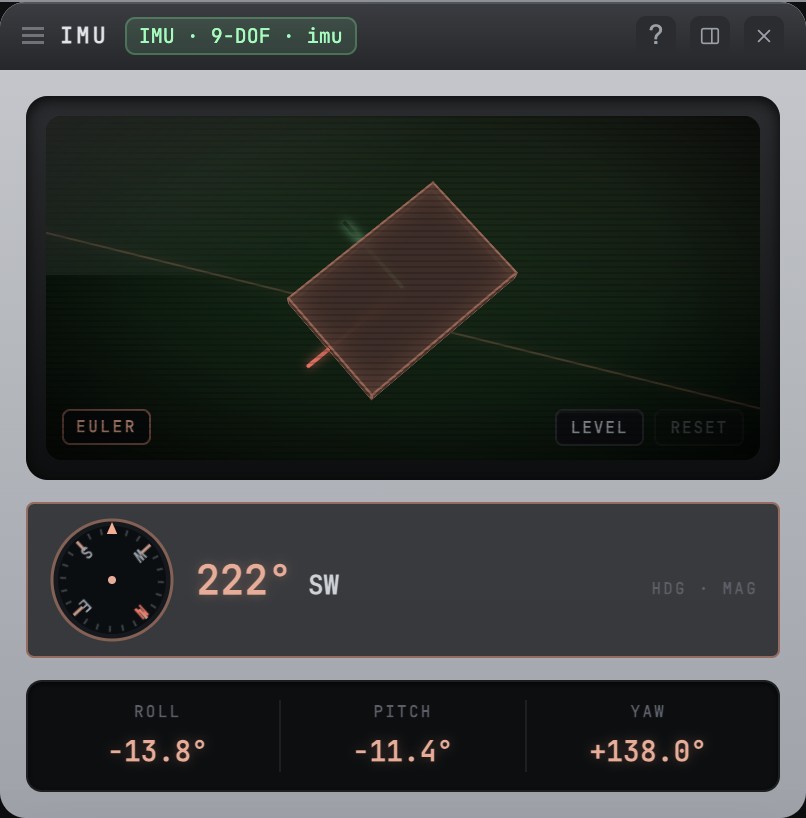 Snakie IMU attitude view with a compass heading