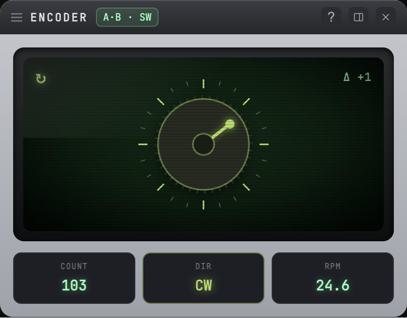 Encoder instrument with a position dial